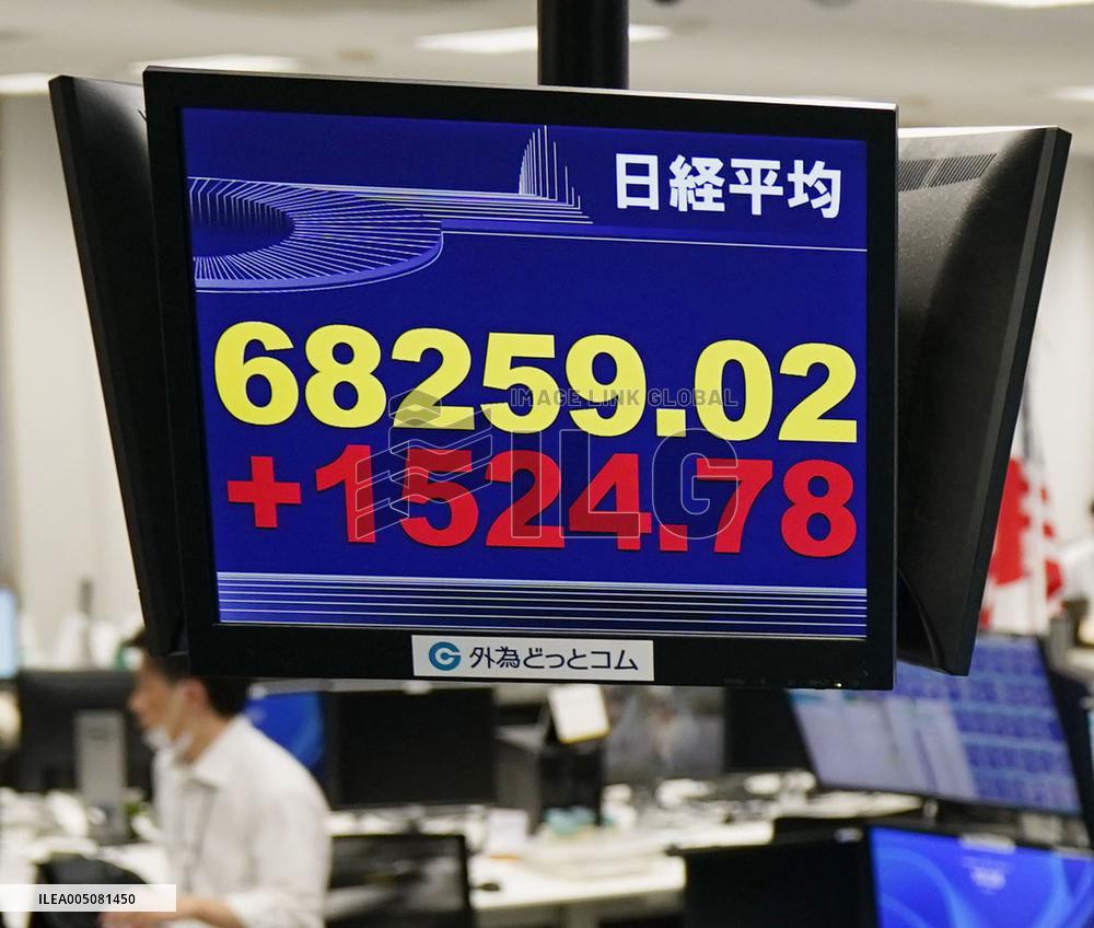 Nikkei rises above 68,000 for 1st time