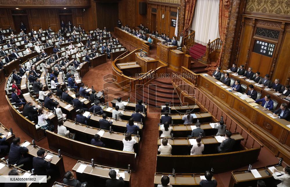 FY2026 supplementary budget enacted