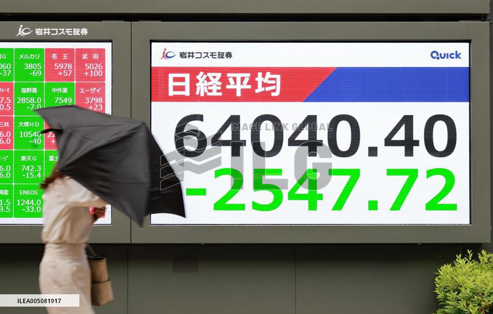 Nikkei tumbles over 3,100 points