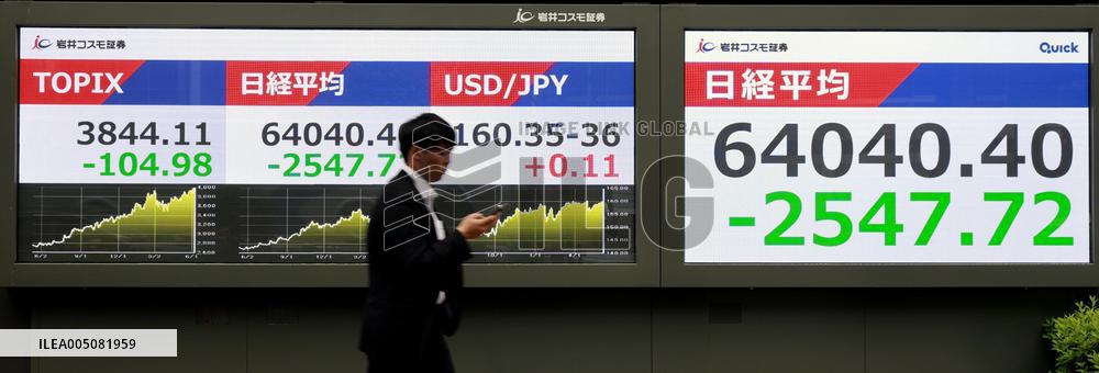 Nikkei tumbles over 3,100 points