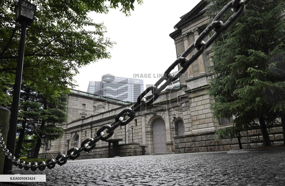 BOJ headquarters