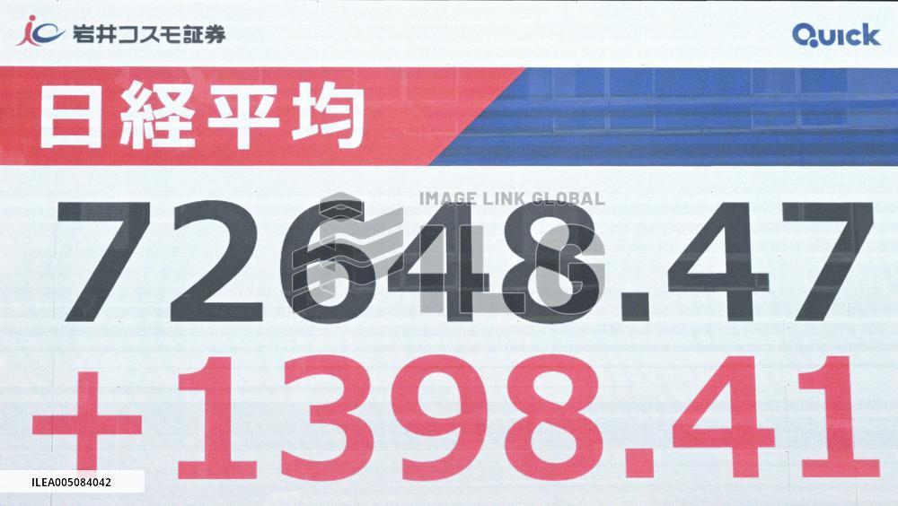 Nikkei rises above 72,000 for 1st time