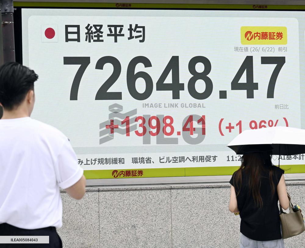 Nikkei rises above 72,000 for 1st time
