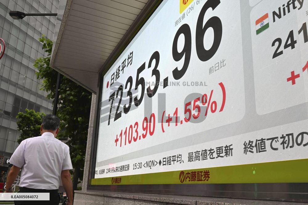 Nikkei rises above 72,000 for 1st time