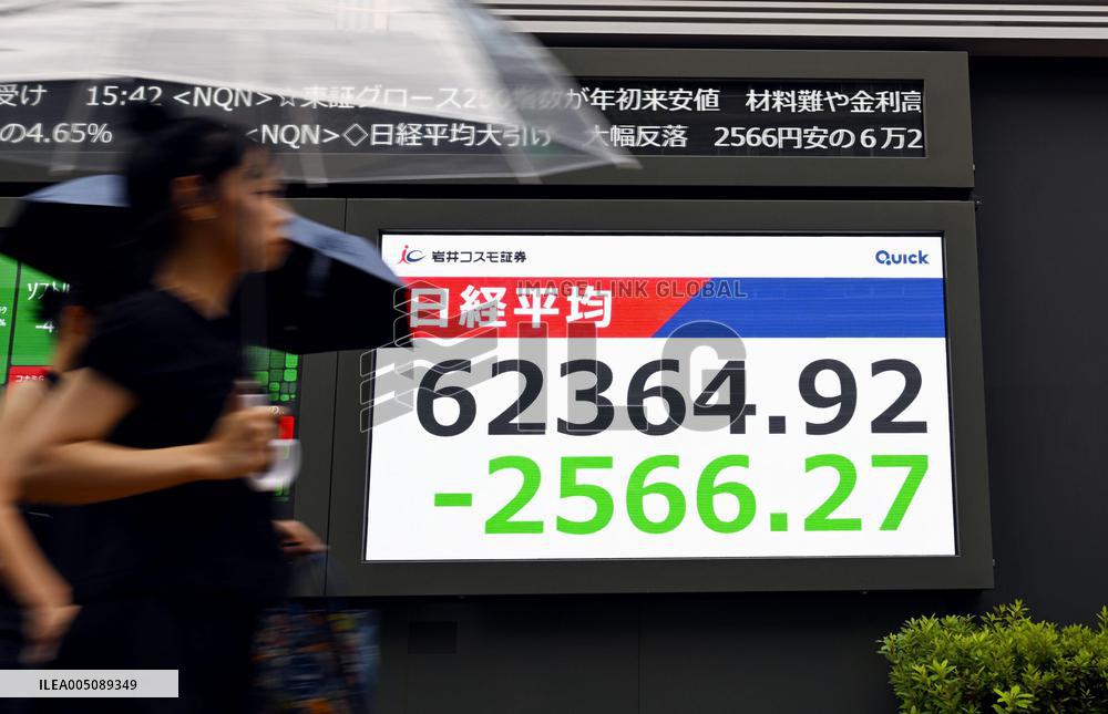 Nikkei index tumbles