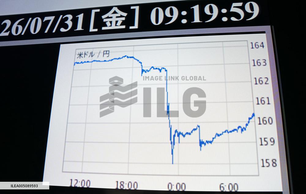 Dollar plunges to upper 157 yen