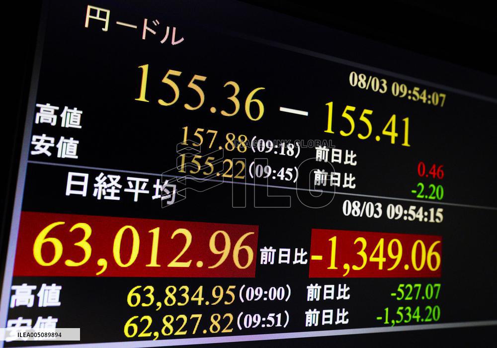 Japan, U.S. intervene in currency market to strengthen yen