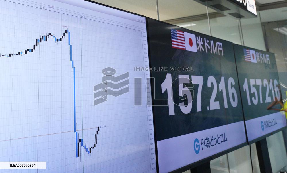 Japan spent record 6.28 tril. yen in forex intervention on April 30