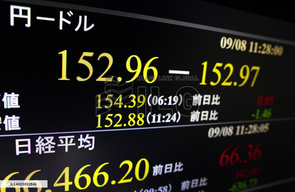 Dollar falls into 152 yen zone