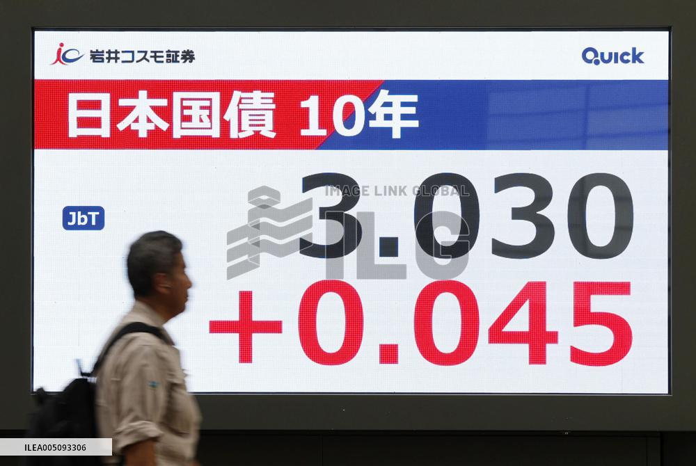 Japan's 10-year gov't bond yield hits 3.030%